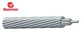 ACSR Bare Aluminium Conductor Steel Reinforced